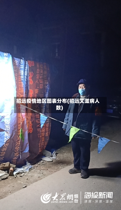 招远疫情地区图表分布(招远艾滋病人数)