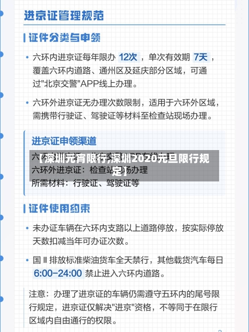 【深圳元宵限行,深圳2020元旦限行规定】