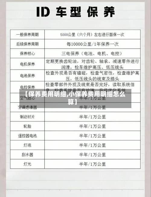 【保养费用明细,小保养费用明细怎么算】