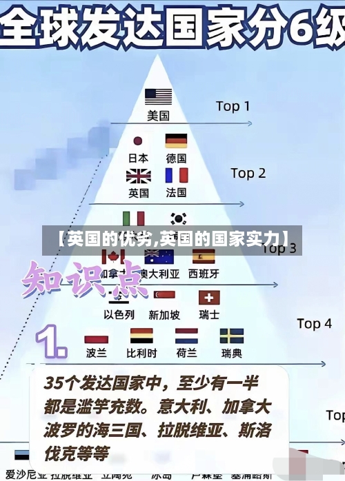 【英国的优劣,英国的国家实力】-第3张图片