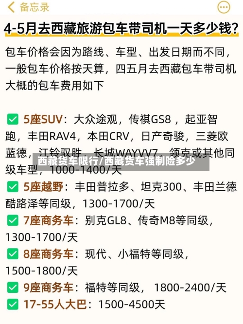 西藏货车限行/西藏货车强制险多少