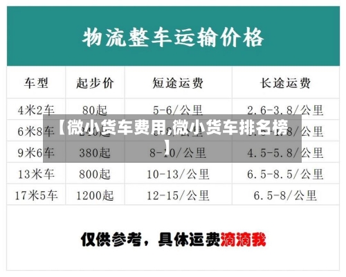 【微小货车费用,微小货车排名榜】-第2张图片