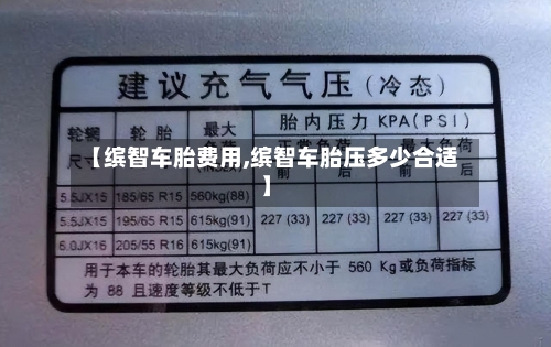 【缤智车胎费用,缤智车胎压多少合适】-第2张图片