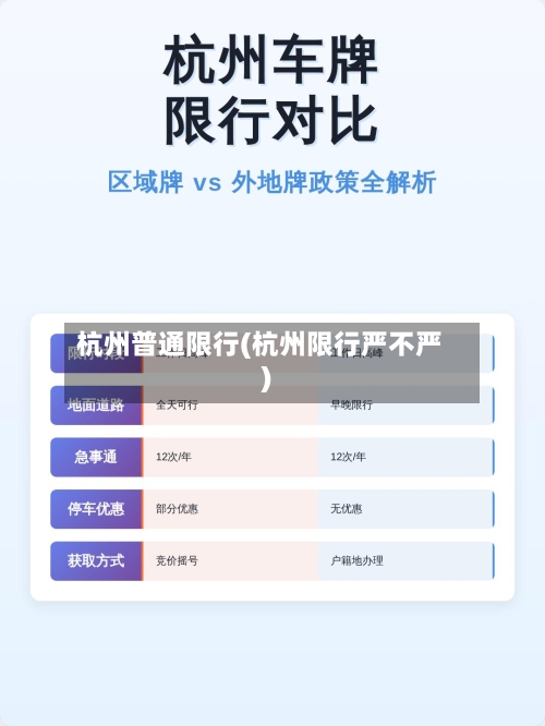 杭州普通限行(杭州限行严不严)-第2张图片