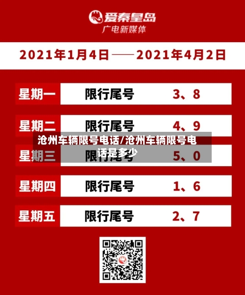 沧州车辆限号电话/沧州车辆限号电话是多少