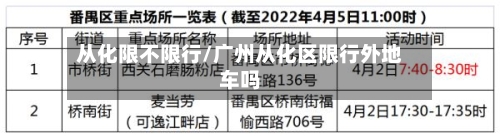 从化限不限行/广州从化区限行外地车吗