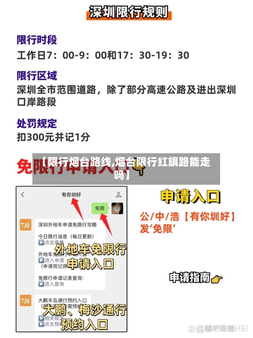 【限行烟台路线,烟台限行红旗路能走吗】-第2张图片