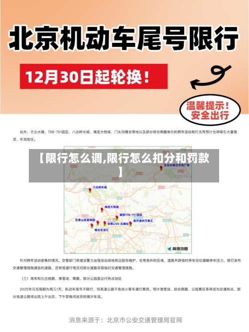 【限行怎么调,限行怎么扣分和罚款】