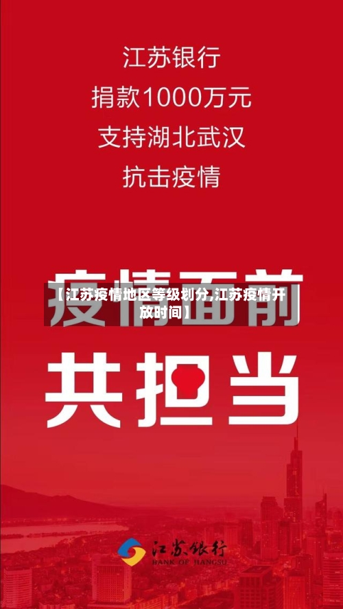 【江苏疫情地区等级划分,江苏疫情开放时间】-第2张图片