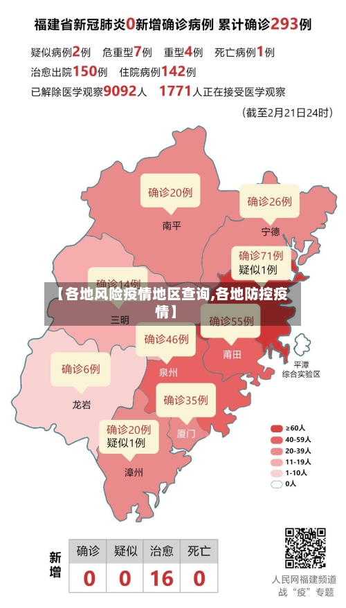 【各地风险疫情地区查询,各地防控疫情】-第3张图片