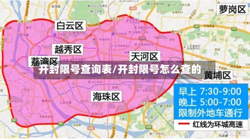 开封限号查询表/开封限号怎么查的-第3张图片