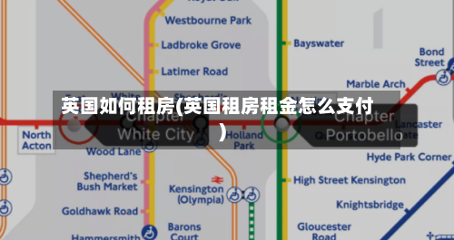 英国如何租房(英国租房租金怎么支付)