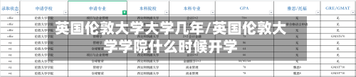英国伦敦大学大学几年/英国伦敦大学学院什么时候开学-第2张图片