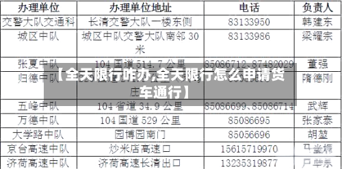 【全天限行咋办,全天限行怎么申请货车通行】