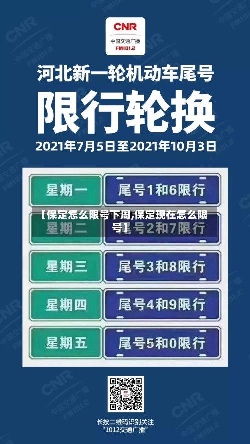 【保定怎么限号下周,保定现在怎么限号】-第3张图片