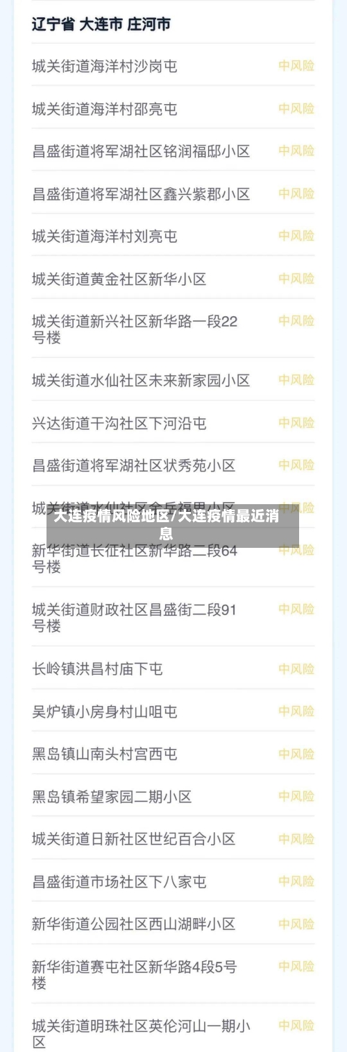 大连疫情风险地区/大连疫情最近消息-第3张图片