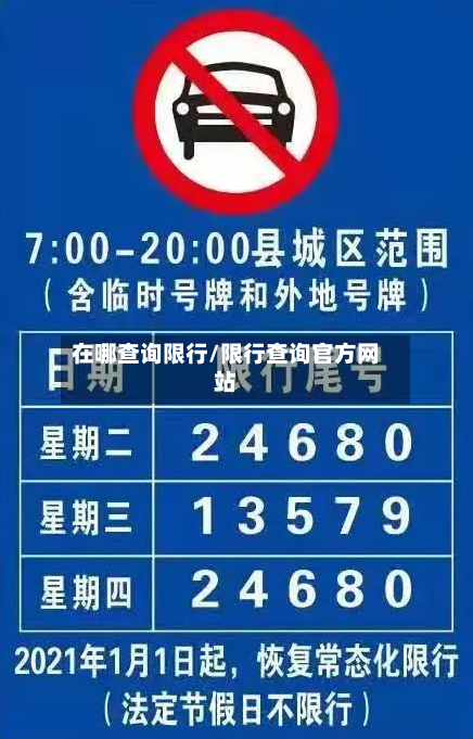 在哪查询限行/限行查询官方网站