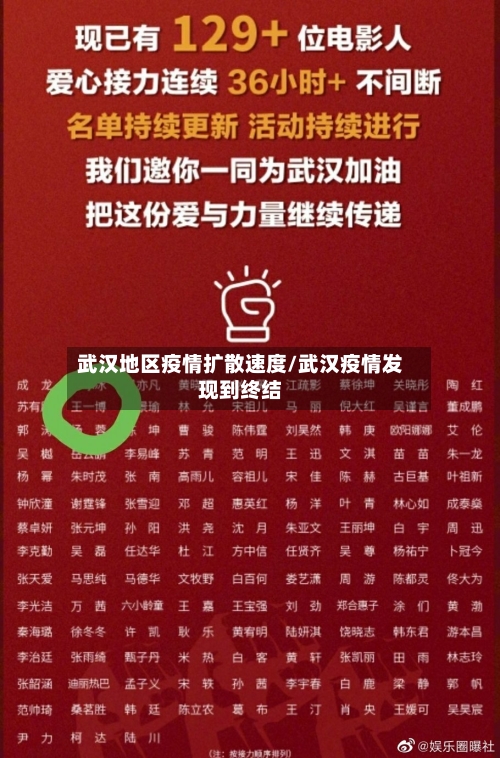 武汉地区疫情扩散速度/武汉疫情发现到终结-第2张图片