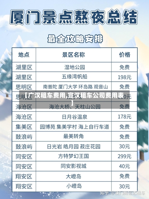 【广汉租车费用,宣汉租车公司费用表】