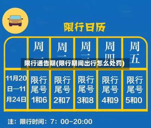 限行通告期(限行期间出行怎么处罚)
