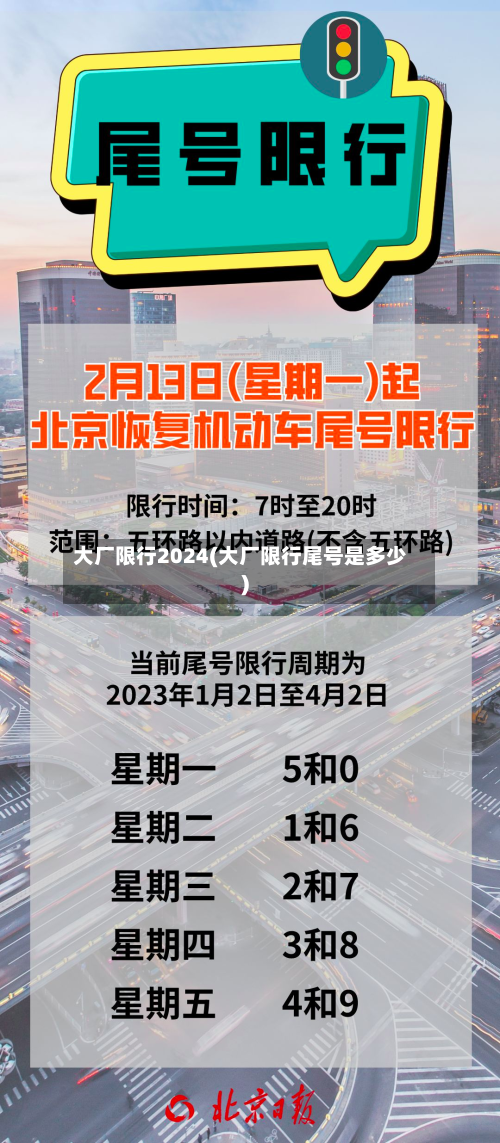 大厂限行2024(大厂限行尾号是多少)