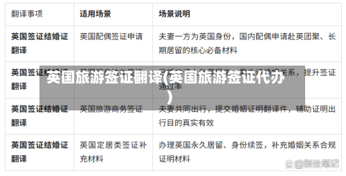 英国旅游签证翻译(英国旅游签证代办)