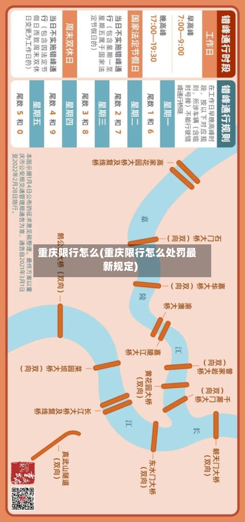 重庆限行怎么(重庆限行怎么处罚最新规定)-第2张图片