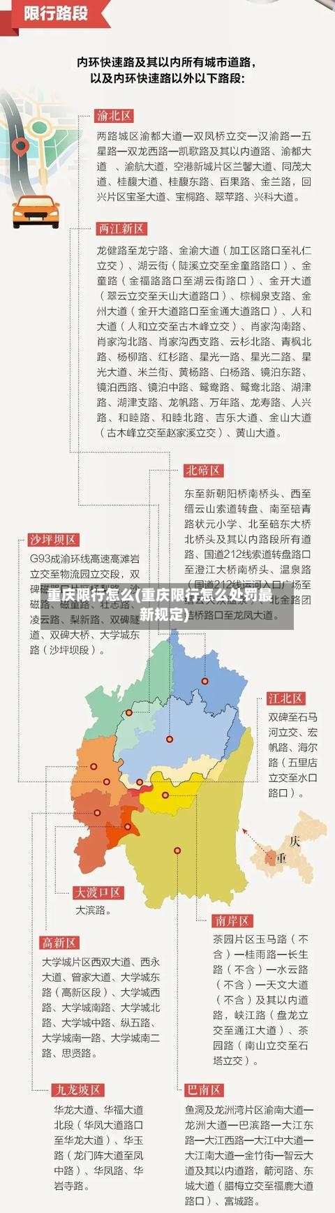 重庆限行怎么(重庆限行怎么处罚最新规定)-第3张图片