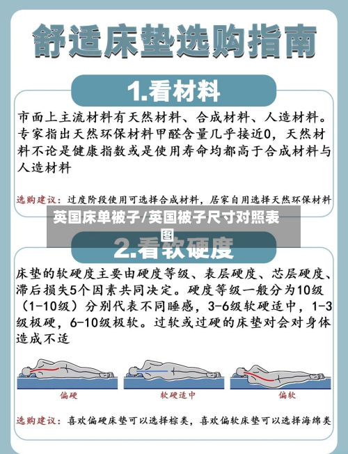 英国床单被子/英国被子尺寸对照表图-第3张图片