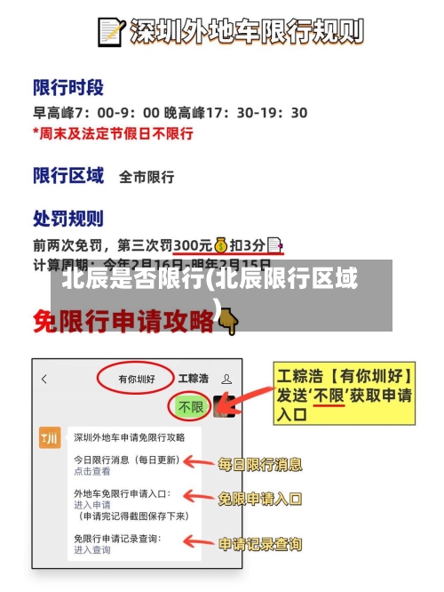 北辰是否限行(北辰限行区域)