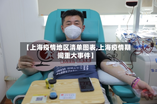 【上海疫情地区清单图表,上海疫情期间重大事件】