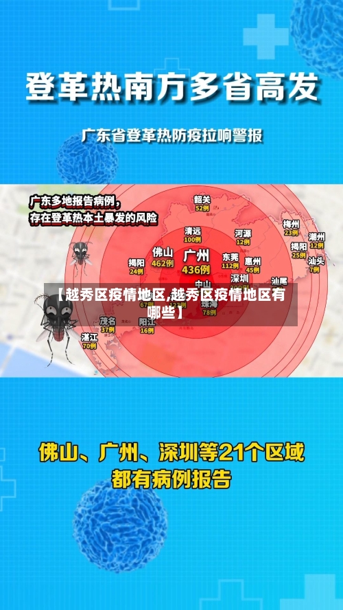 【越秀区疫情地区,越秀区疫情地区有哪些】-第3张图片
