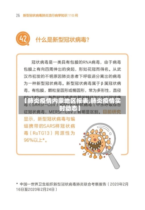 【肺炎疫情内蒙地区报表,肺炎疫情实时动态】