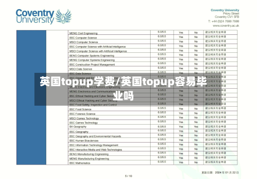 英国topup学费/英国topup容易毕业吗