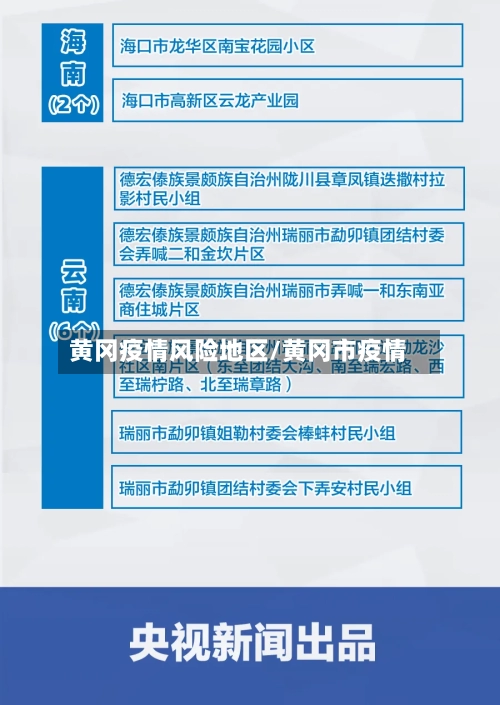 黄冈疫情风险地区/黄冈市疫情-第2张图片