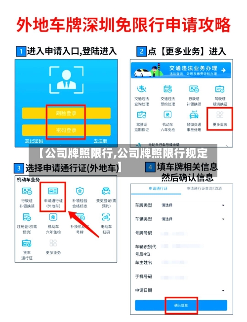 【公司牌照限行,公司牌照限行规定】