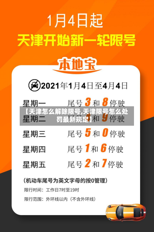 【天津怎么解除限号,天津限号怎么处罚最新规定】