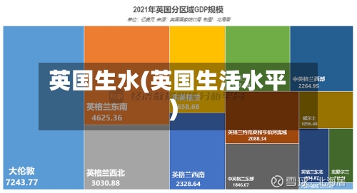英国生水(英国生活水平)-第2张图片
