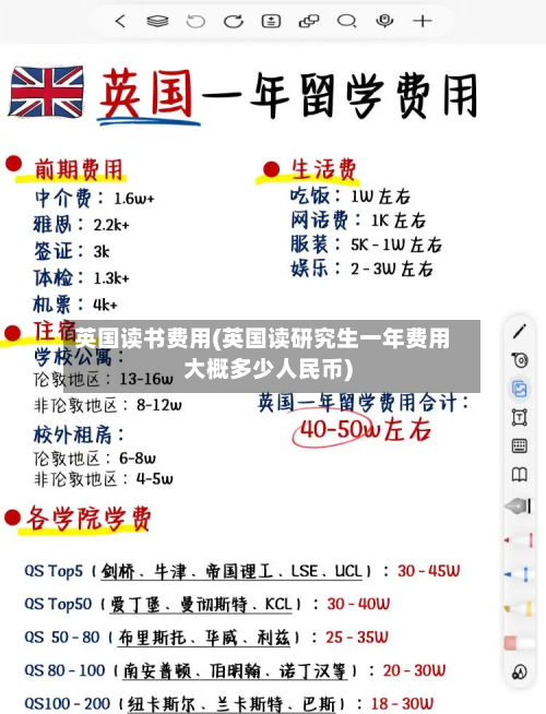 英国读书费用(英国读研究生一年费用大概多少人民币)-第2张图片