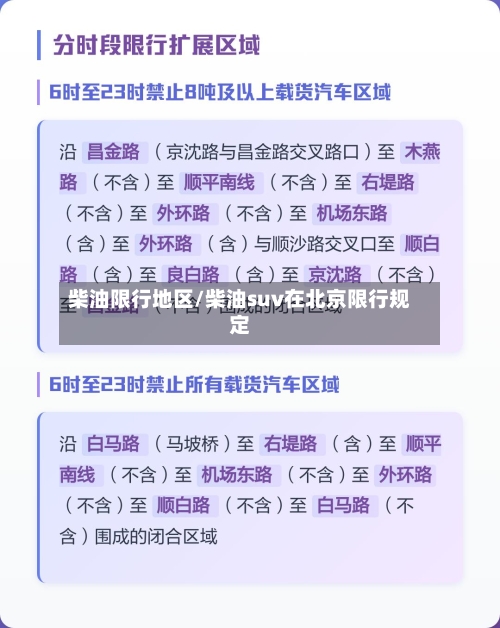 柴油限行地区/柴油suv在北京限行规定