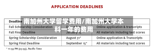 南加州大学留学费用/南加州大学本科一年的费用