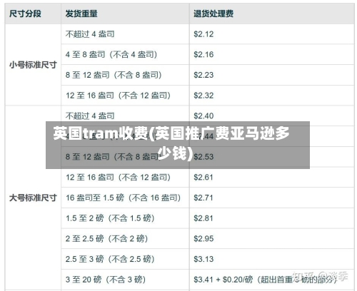 英国tram收费(英国推广费亚马逊多少钱)