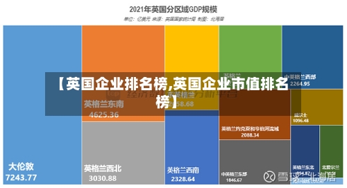 【英国企业排名榜,英国企业市值排名榜】