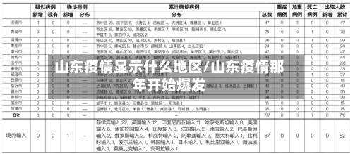 山东疫情显示什么地区/山东疫情那年开始爆发-第2张图片